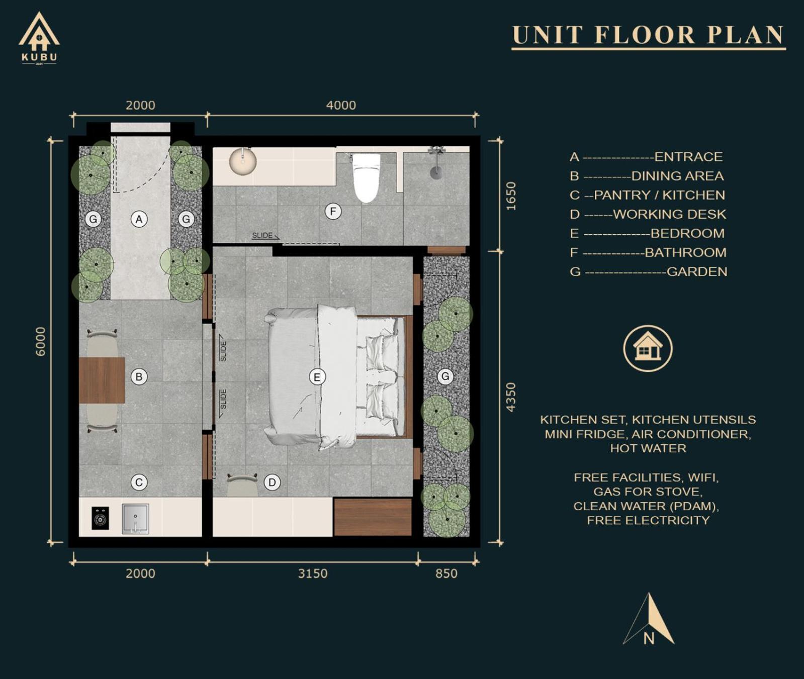 Kubu Asri Guest House Ungasan Zewnętrze zdjęcie
